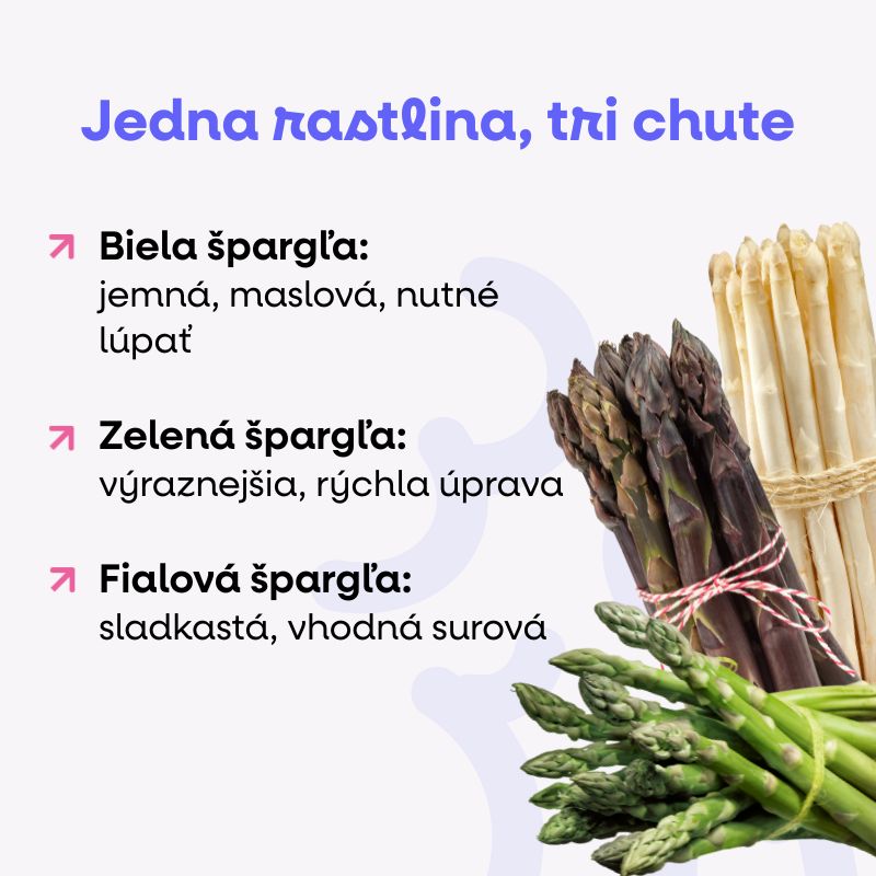 (Slovenčina) (79)